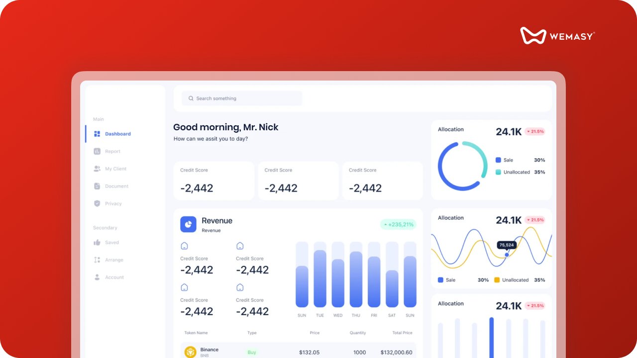 Analytics Dashboard