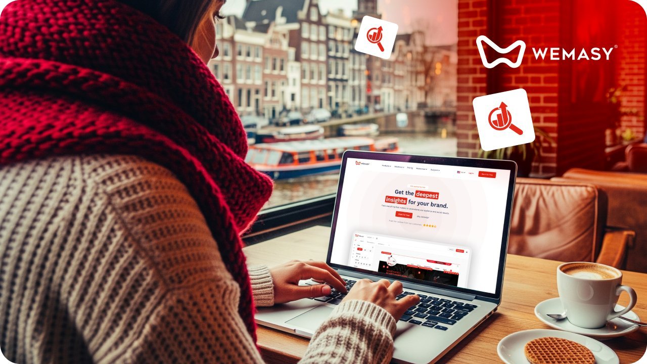 WEMASY brings the Analytics & Insights tool to the Netherlands