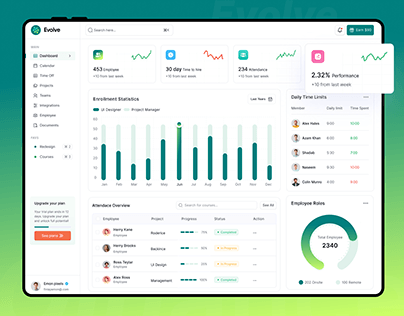 Photography template