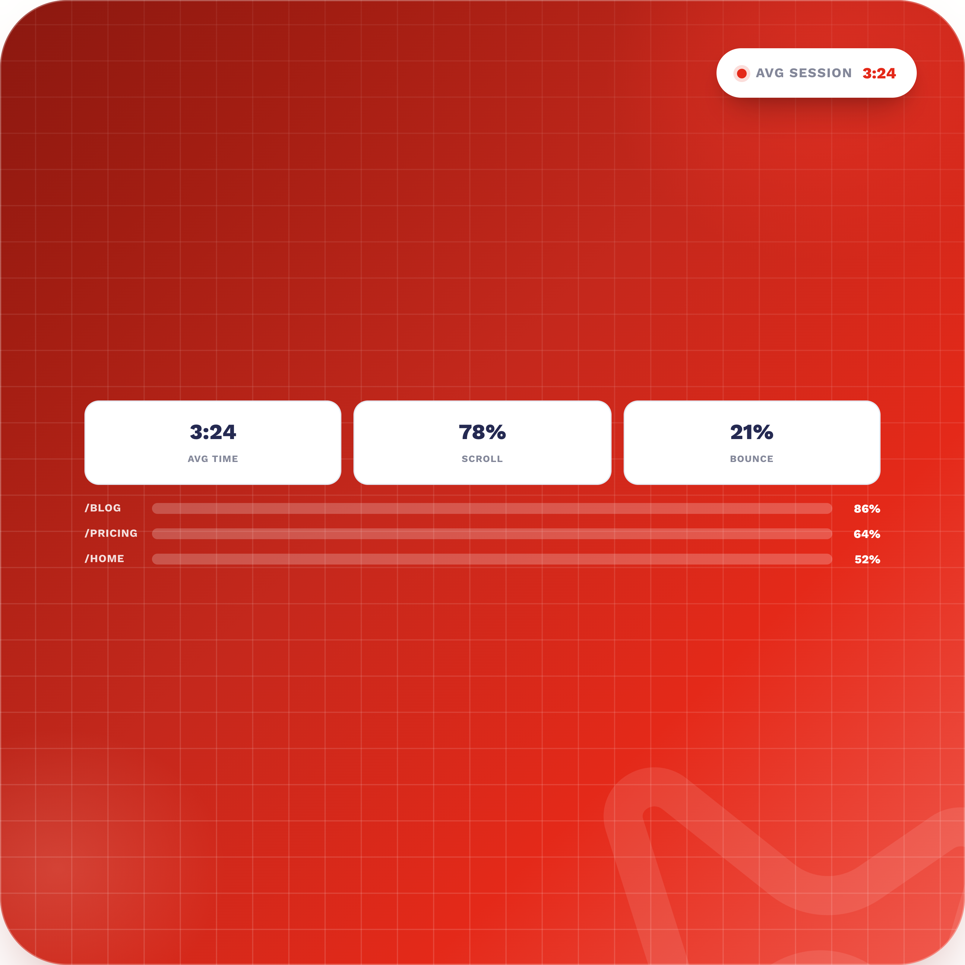 An 04 User Engagement