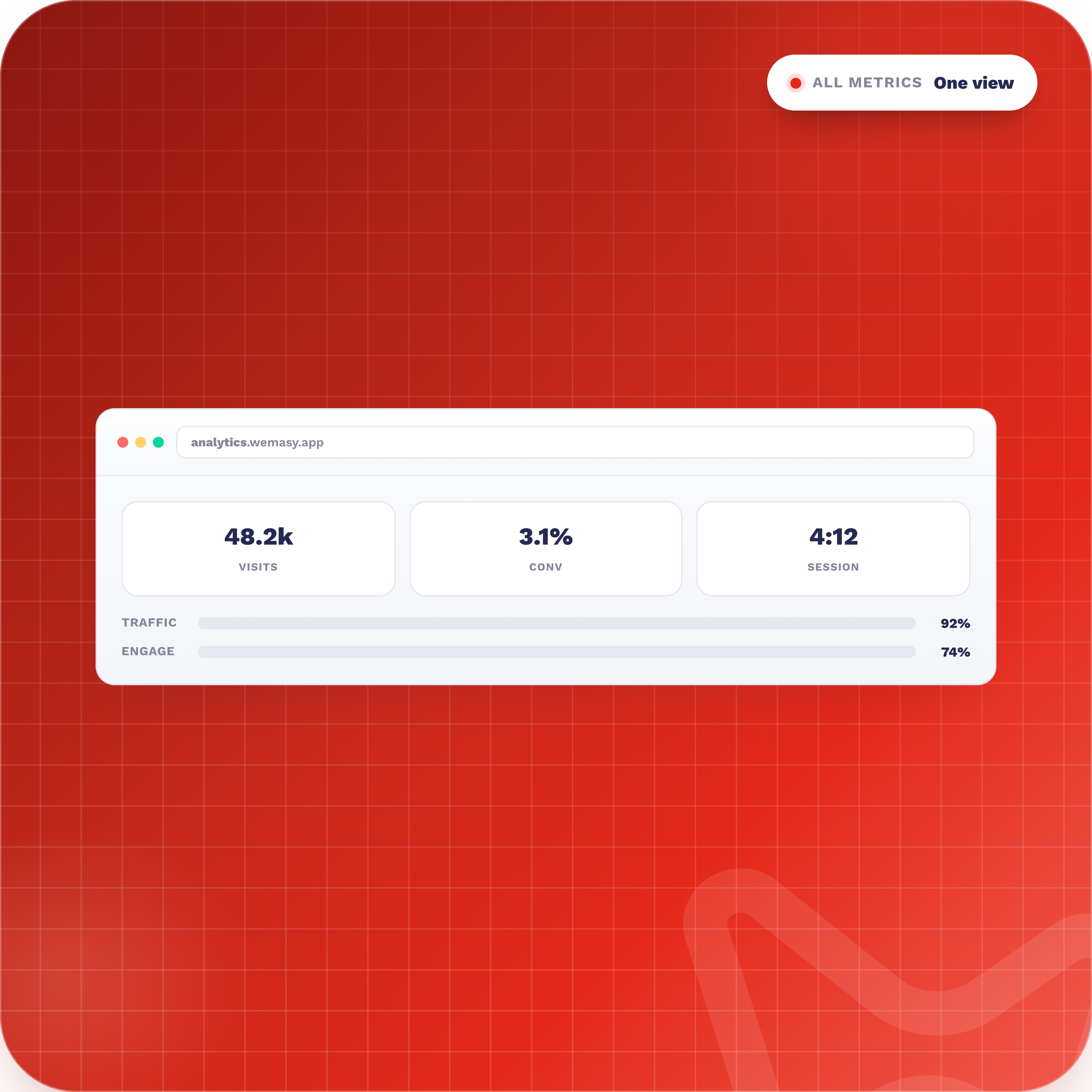 An 07 Analytics Insights Dashboard