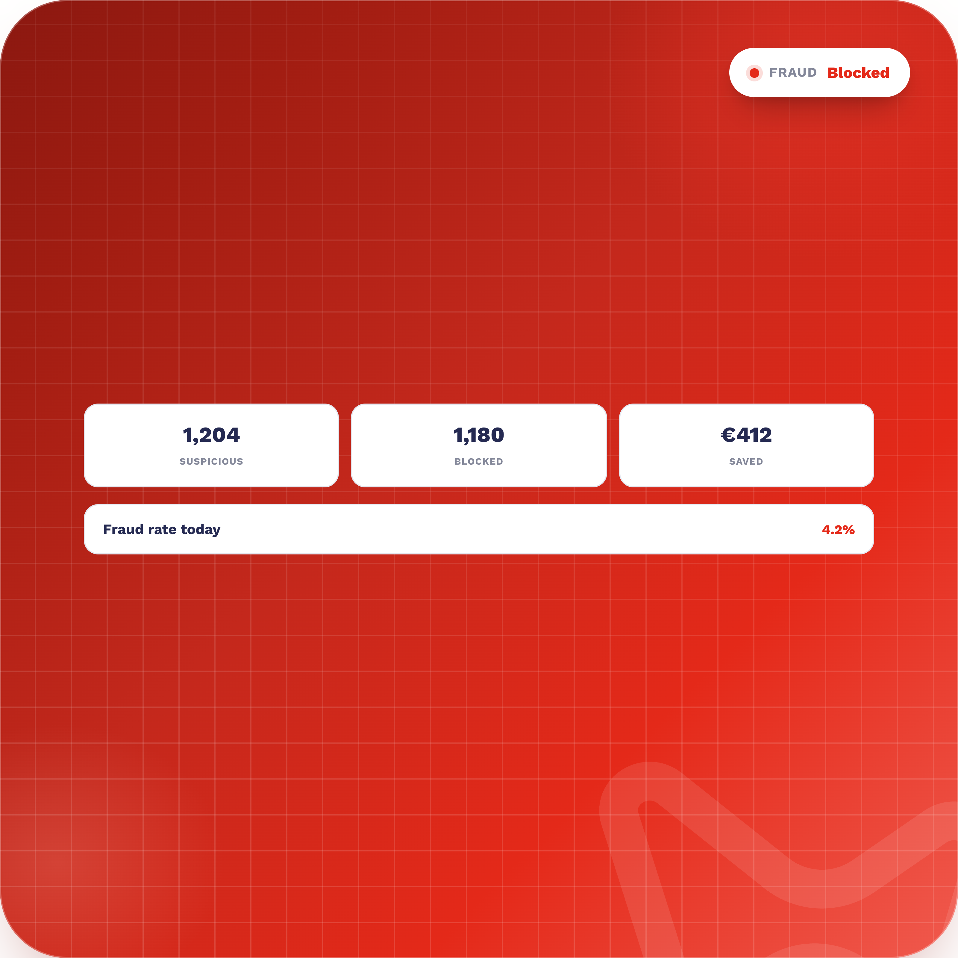 Ap 02 Click Fraud Monitoring
