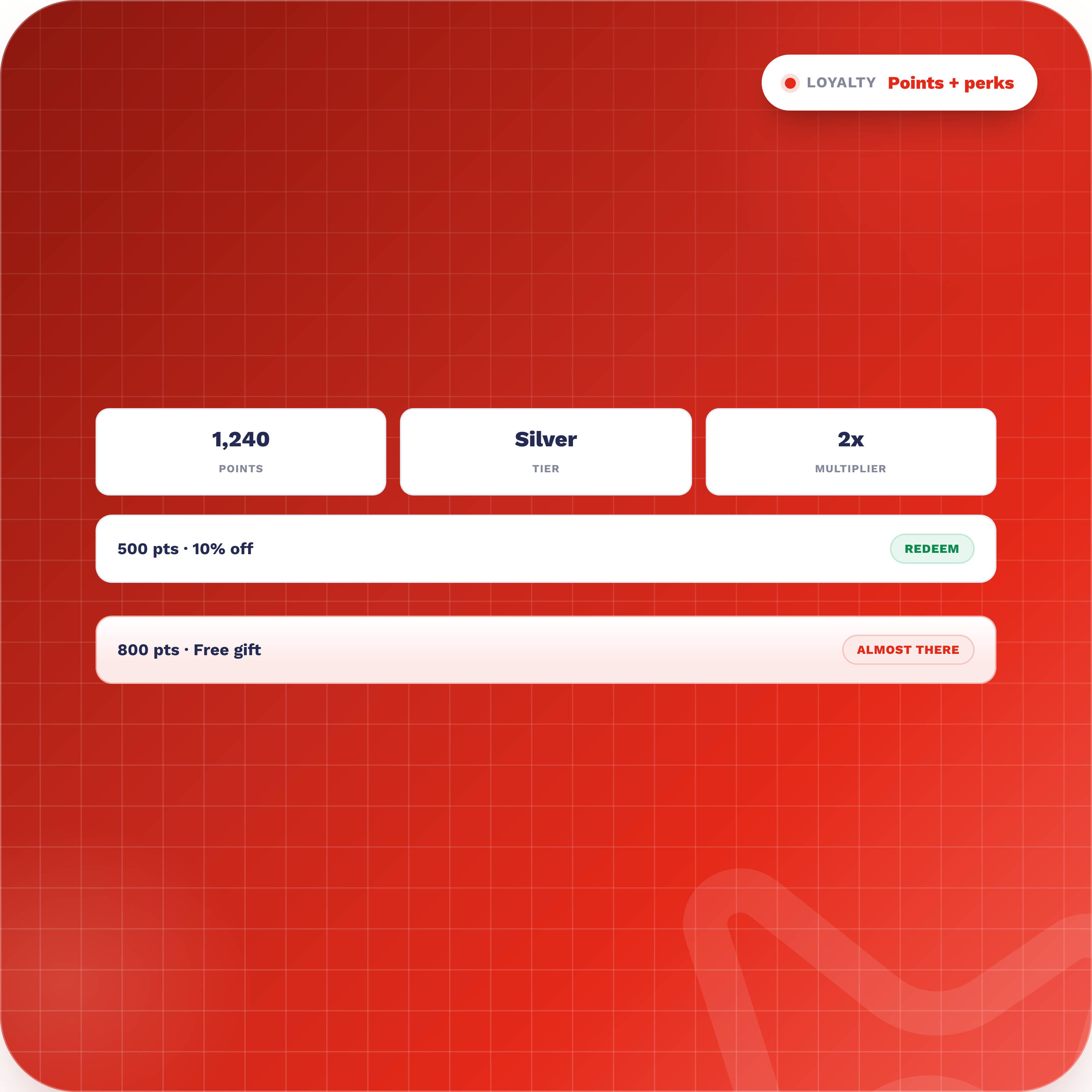 Ec 14 Customer Loyalty Program