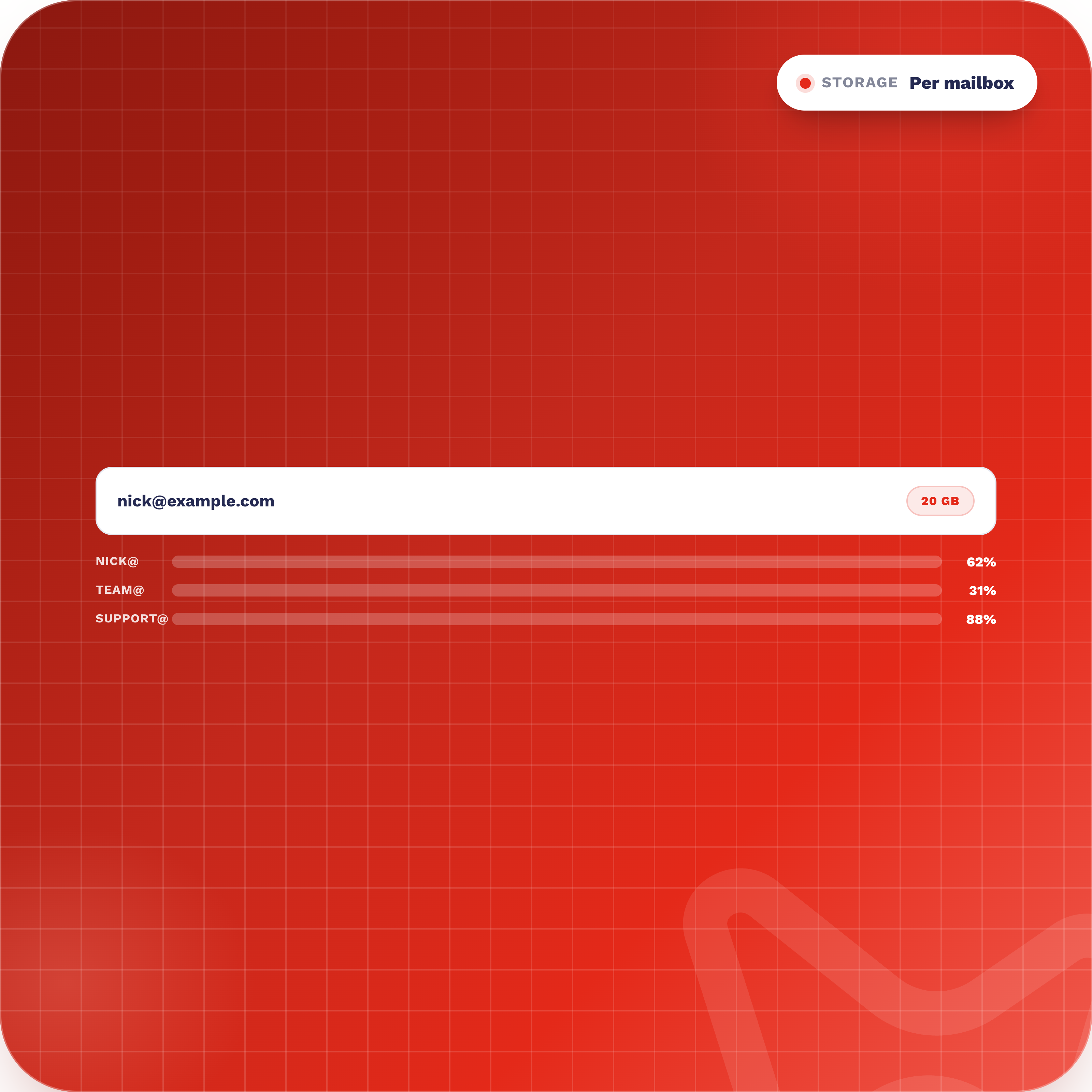 Em 05 Storage And Mailbox Management