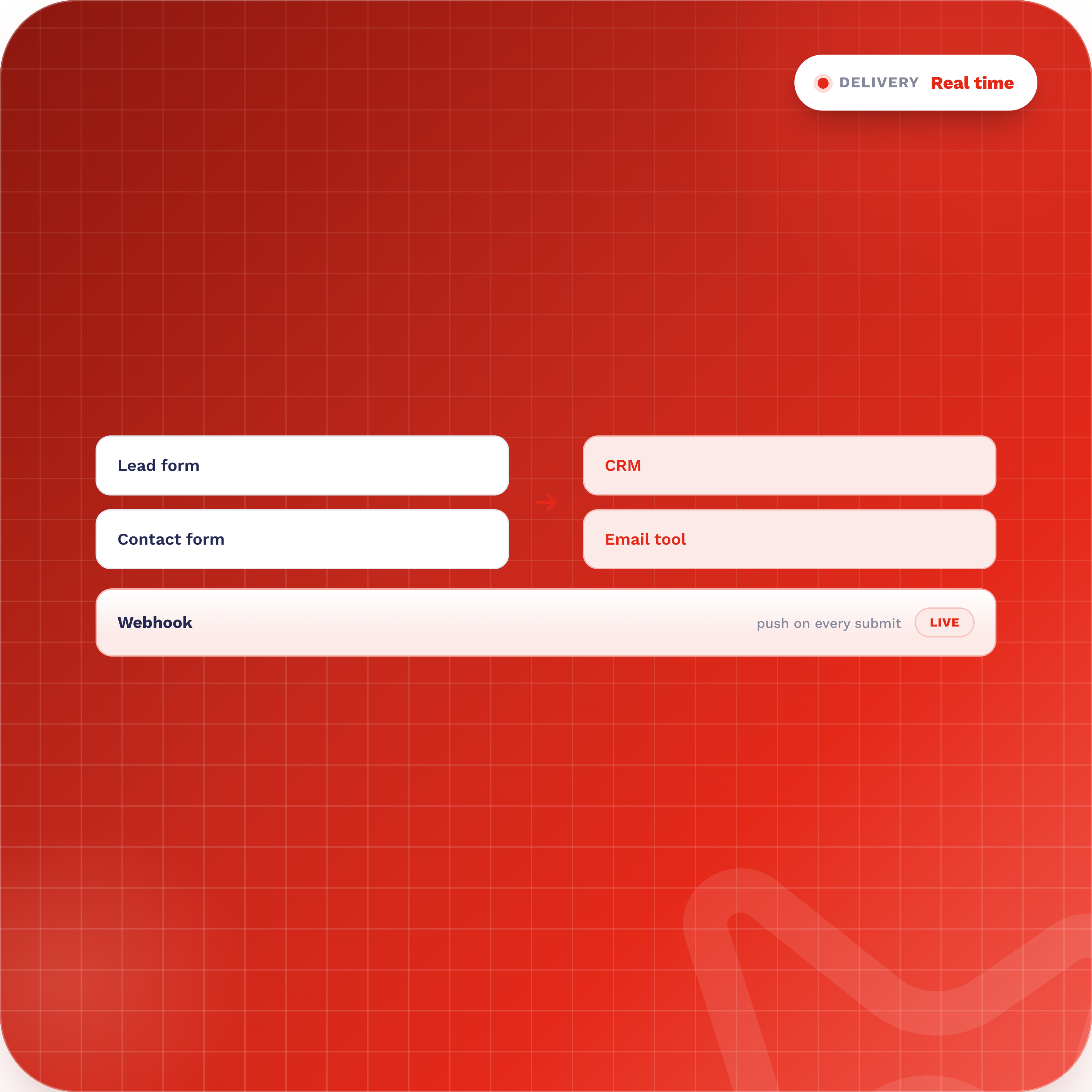 Fm 11 Webhook Support