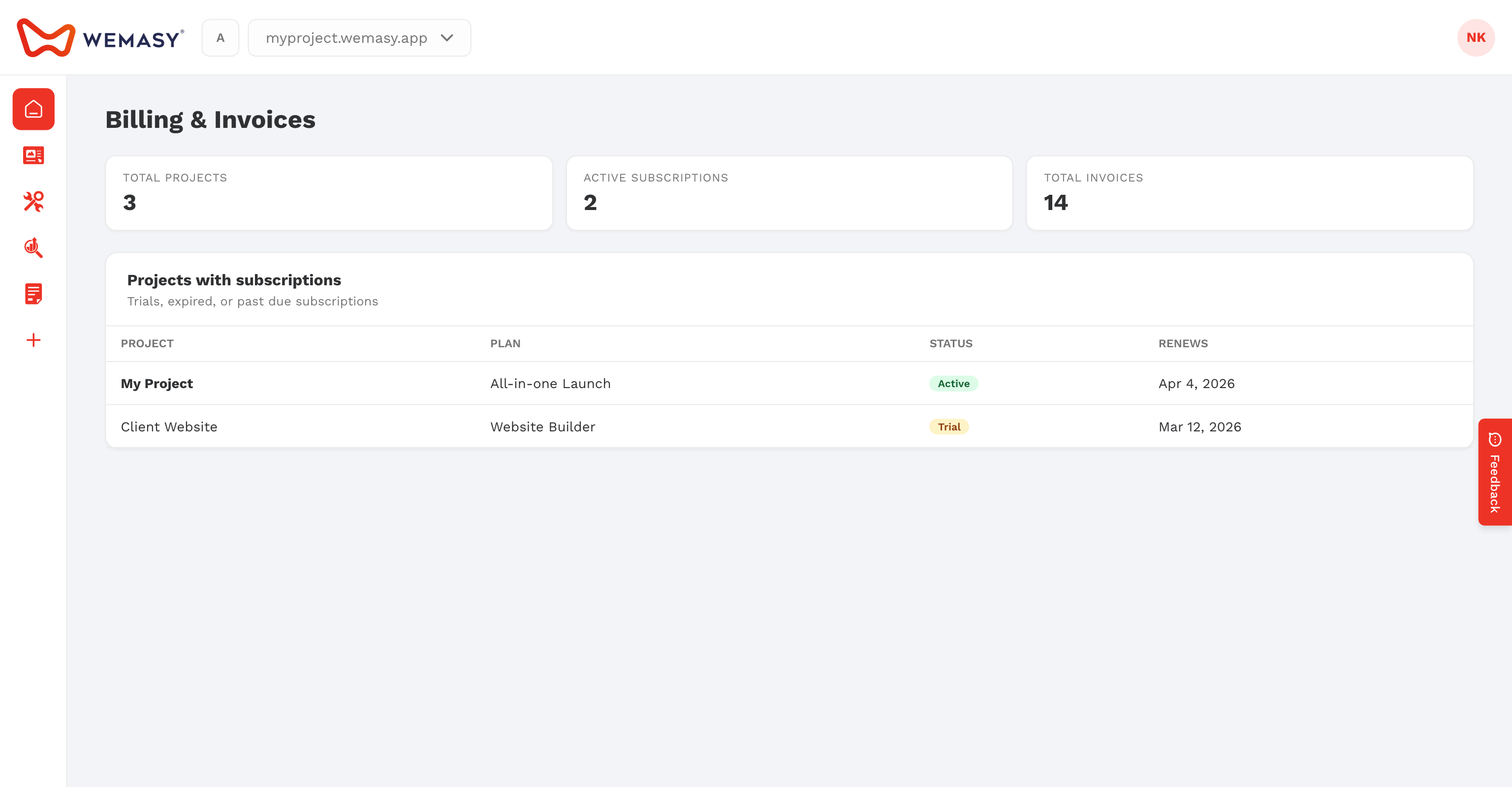 The WEMASY billing overview showing account usage