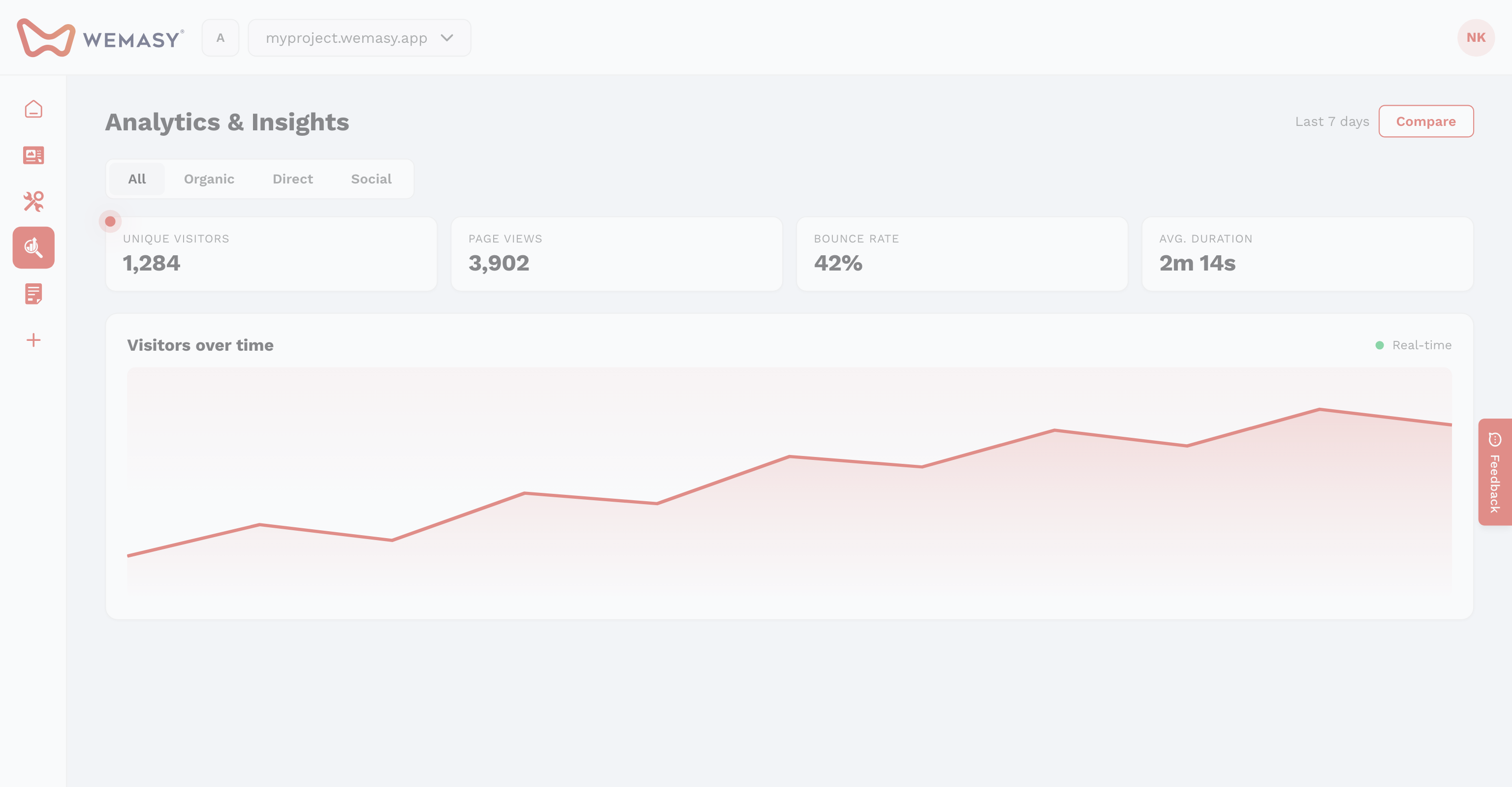 Analytics & Insights — Where to find it