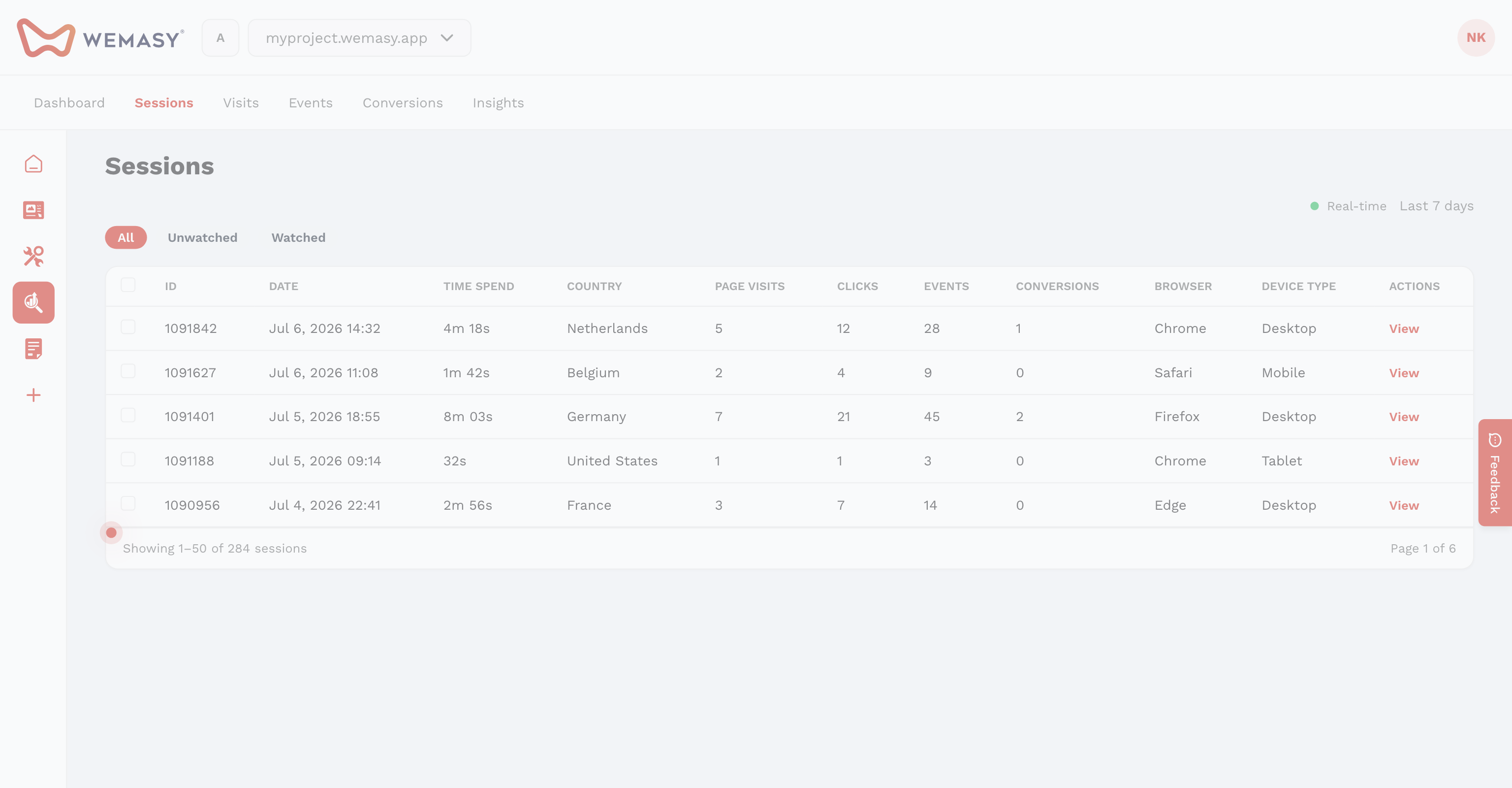 Analytics & Insights — Sessions
