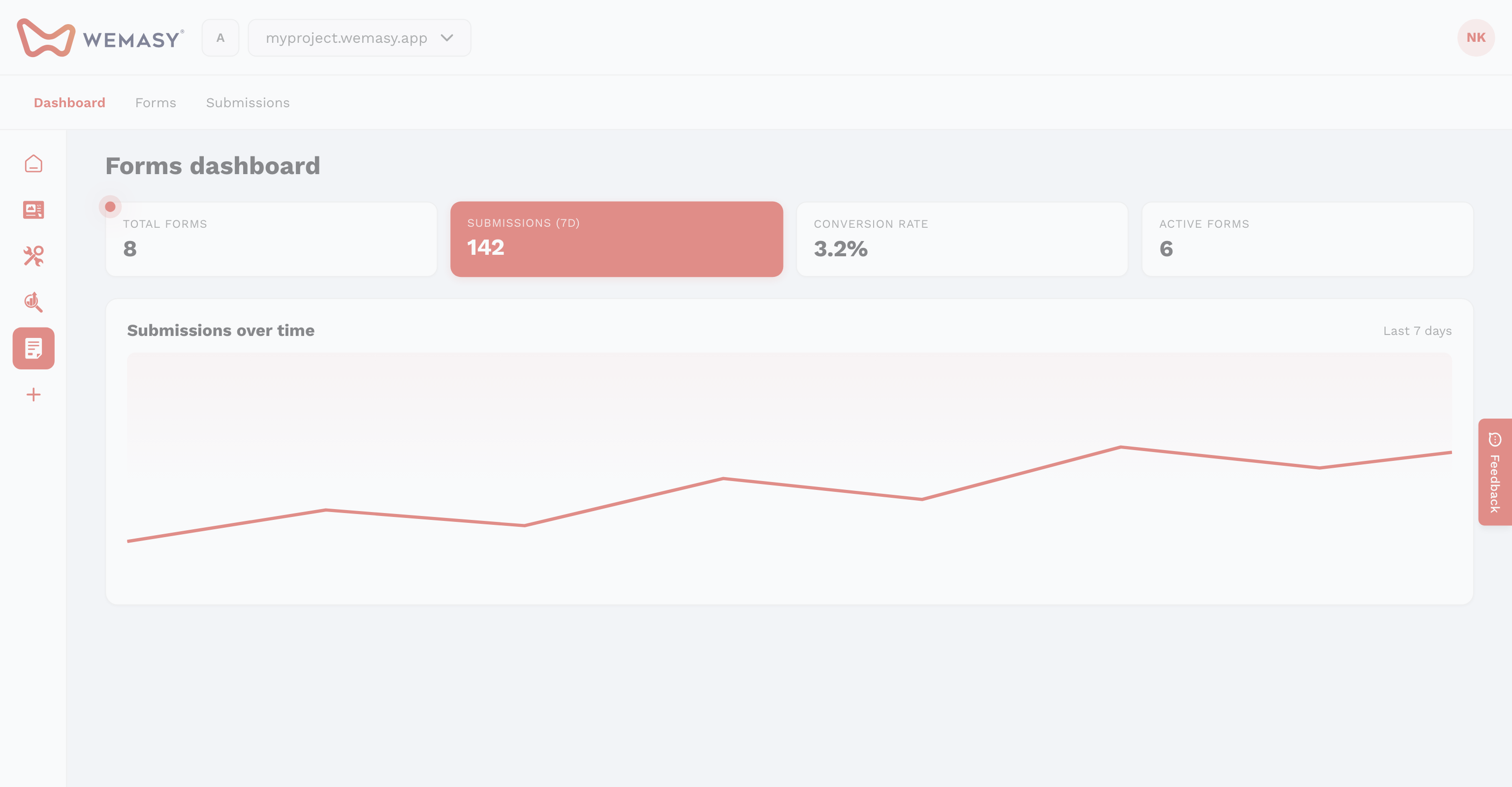 Forms — Open the dashboard