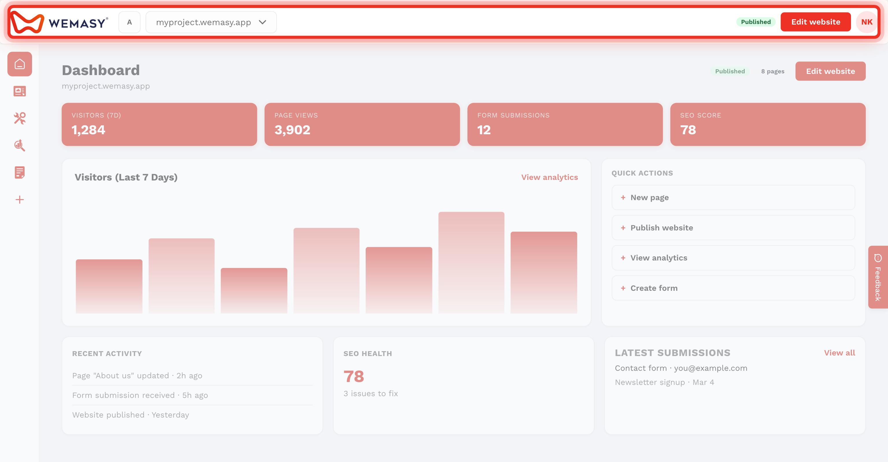 The WEMASY top navigation bar with project switcher and account menu