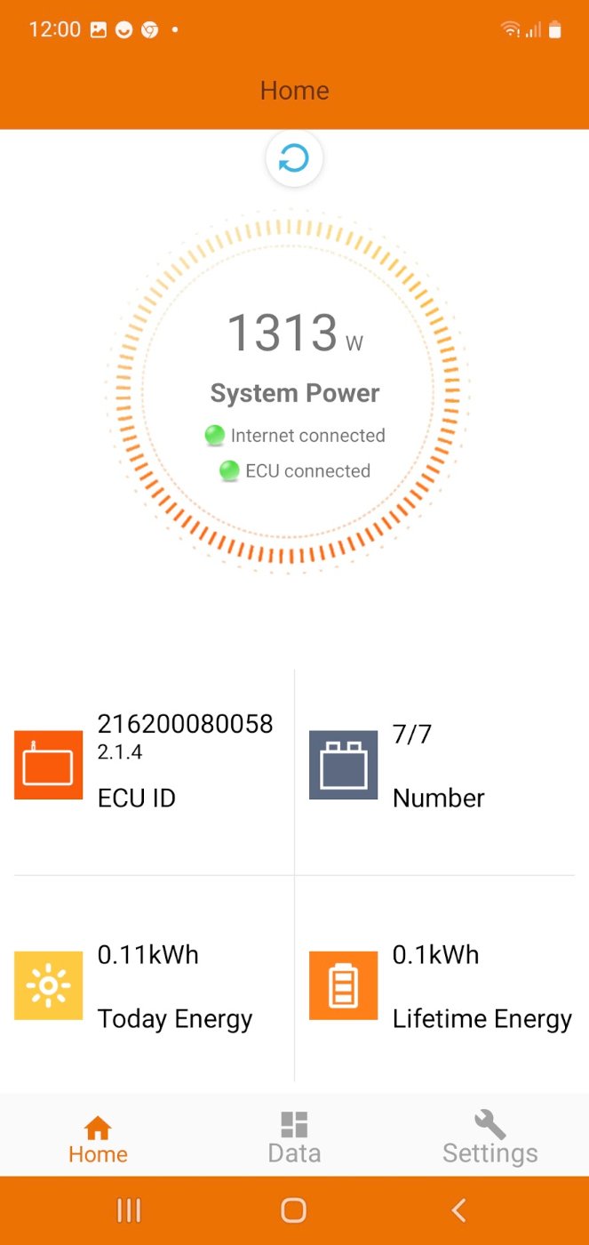 Monitoring zonnepanelen