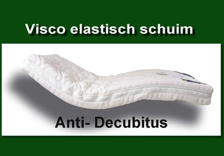 Visco elastische schuim matrassen